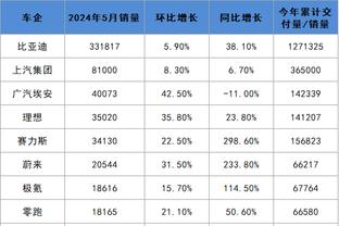 雷竞技官方网页版